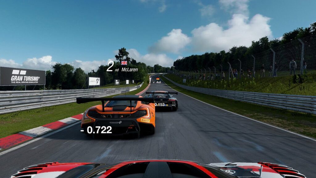 Gran Turismo Sport